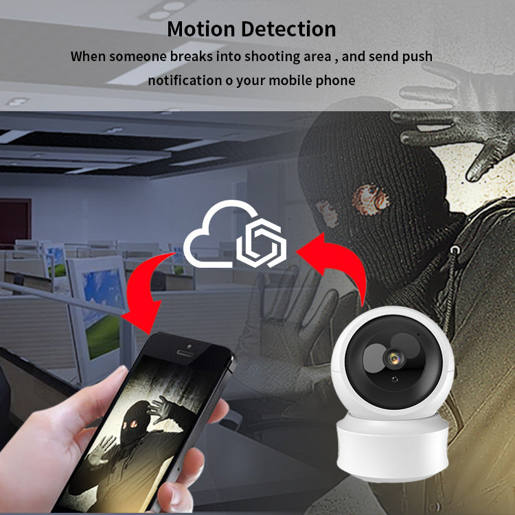 Voice-Activated Security: Control your camera with simple voice commands