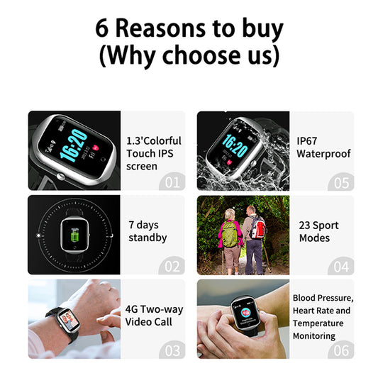 Smartwatch GPS Tracker for Seniors: Peace of Mind for Caregivers