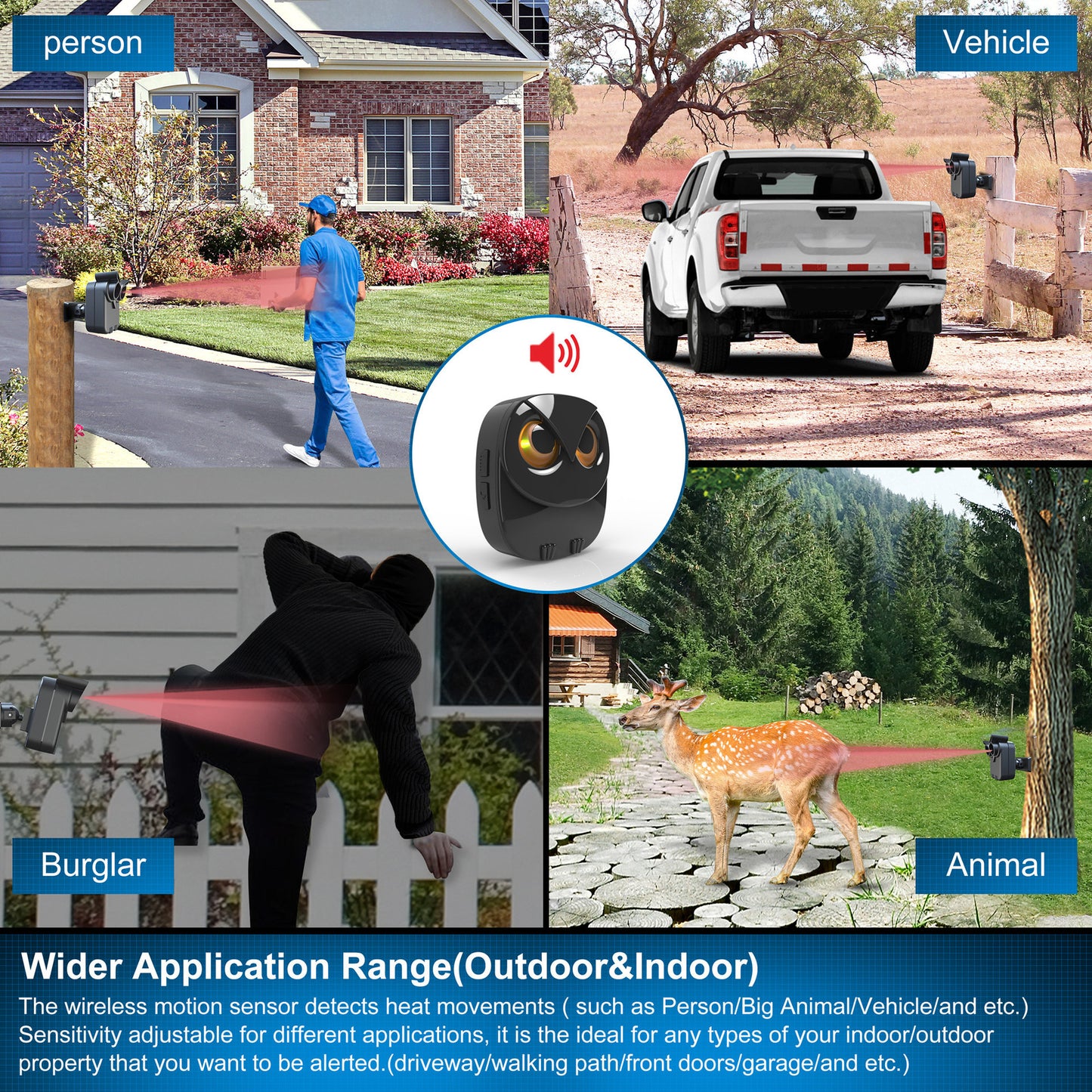 Indoor And Outdoor Wireless Owl Alarm System