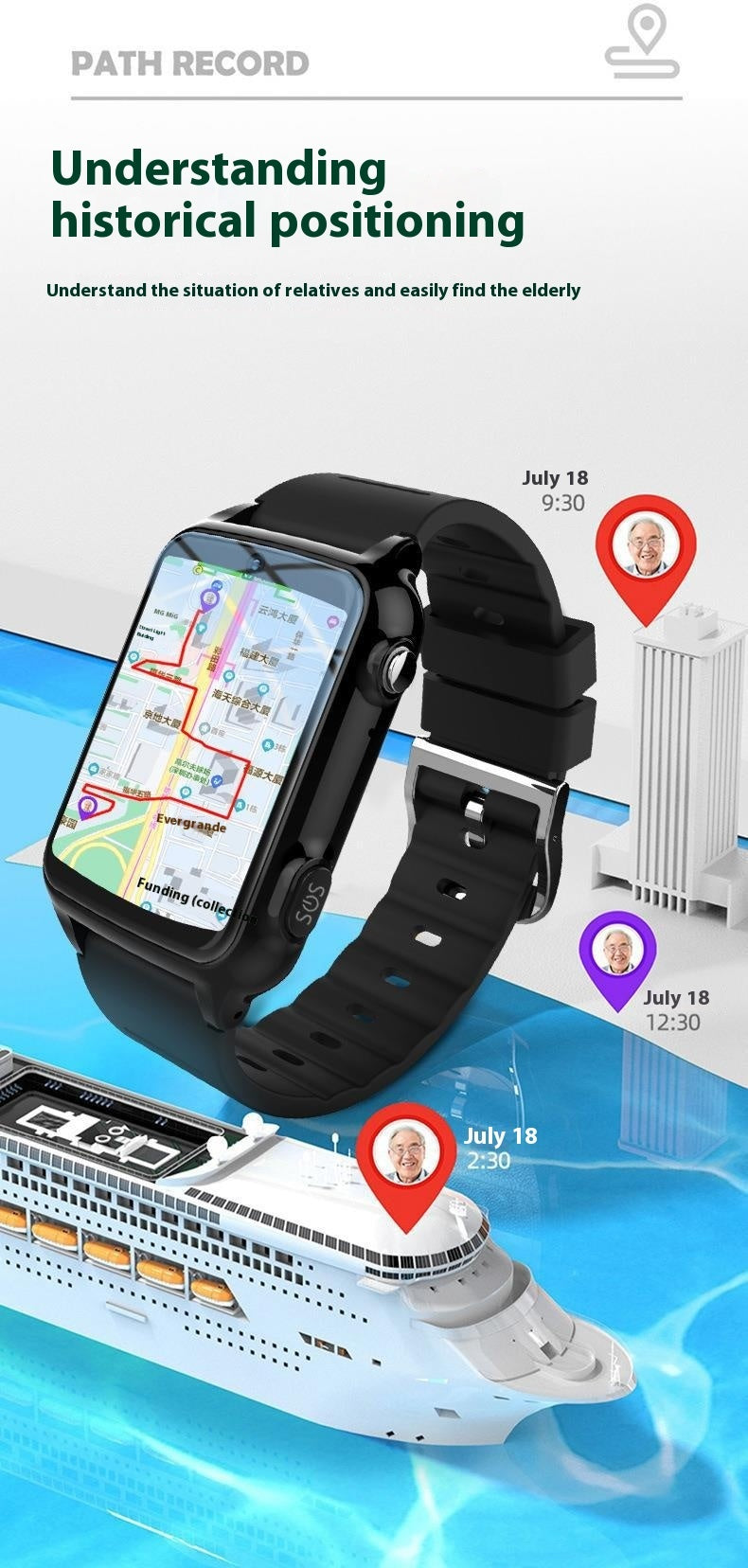 GPS-enabled smartwatch with historical positioning to track elderly movements and ensure their safety with real-time updates.